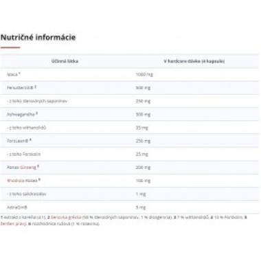 Czech Virus Testo Virus Part 2 120 tabliet Czech Virus